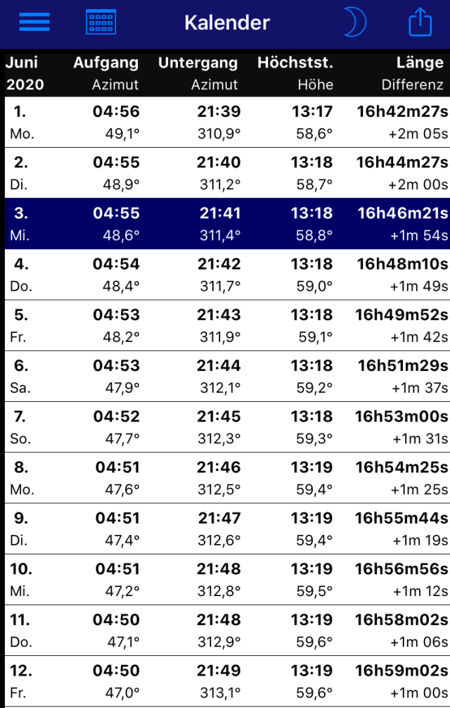 App, Sonne, Sonnenaufgang, Sonnenuntergang, Mond, Dämmerung, Blaue Stunde, Azimut, Tageslänge, Sonnenlauf, Jahreszeit, Deklination, Zeitraffer, Goldene Stunde