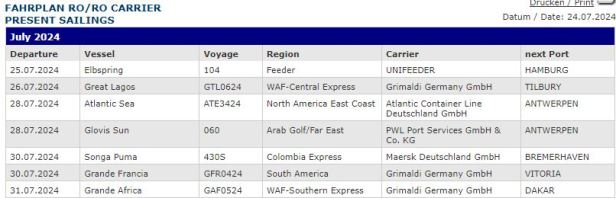 Autotransporter, Terminal, Ankunft, Abfahrt, Hamburg